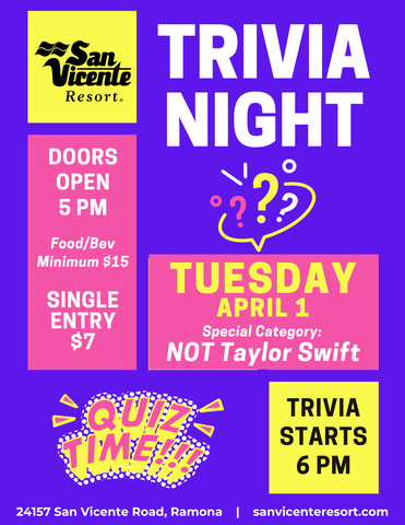 Trivia April 25