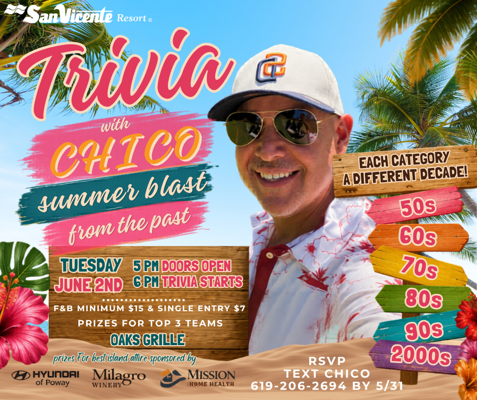 0602 Trivia fb